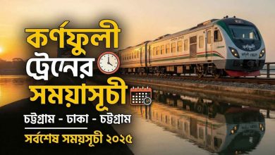 কর্ণফুলী ট্রেনের সময়সূচী