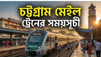 চট্টগ্রাম মেইল ট্রেনের সময়সূচী