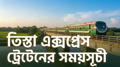 তিস্তা এক্সপ্রেস ট্রেনের সময়সূচী