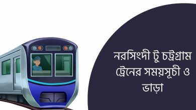 নরসিংদী টু চট্রগ্রাম ট্রেনের সময়সূচী ও ভাড়া