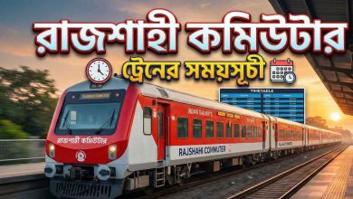 রাজশাহী কমিউটার ট্রেনের সময়সূচী