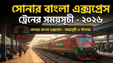 সোনার বাংলা এক্সপ্রেস ট্রেনের সময়সূচী