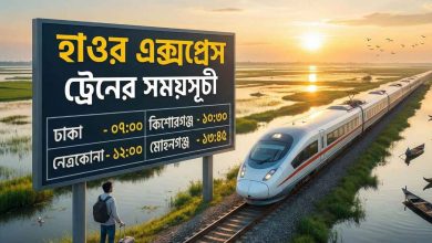 হাওর এক্সপ্রেস ট্রেনের সময়সূচী