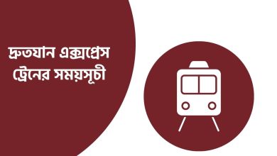 দ্রুতযান এক্সপ্রেস ট্রেনের সময়সূচী