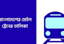 বাংলাদেশের মেইল ট্রেনের তালিকা