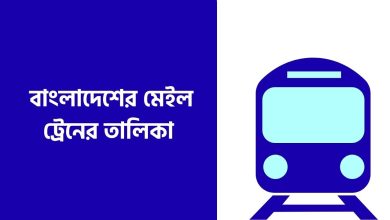বাংলাদেশের মেইল ট্রেনের তালিকা