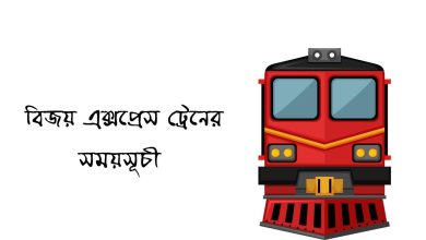 বিজয় এক্সপ্রেস ট্রেনের সময়সূচী 