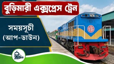 বুড়িমারী এক্সপ্রেস ট্রেনের সময়সূচী