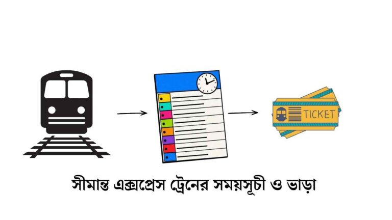 সীমান্ত এক্সপ্রেস ট্রেনের সময়সূচী ও ভাড়া